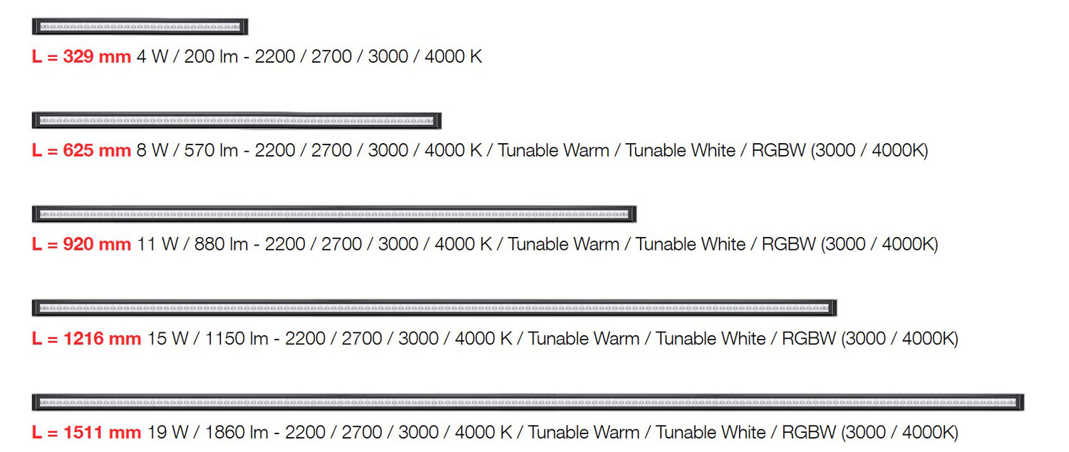 Corpuri iluminat arhitectural Linealuce Mini R27 - dimensiuni